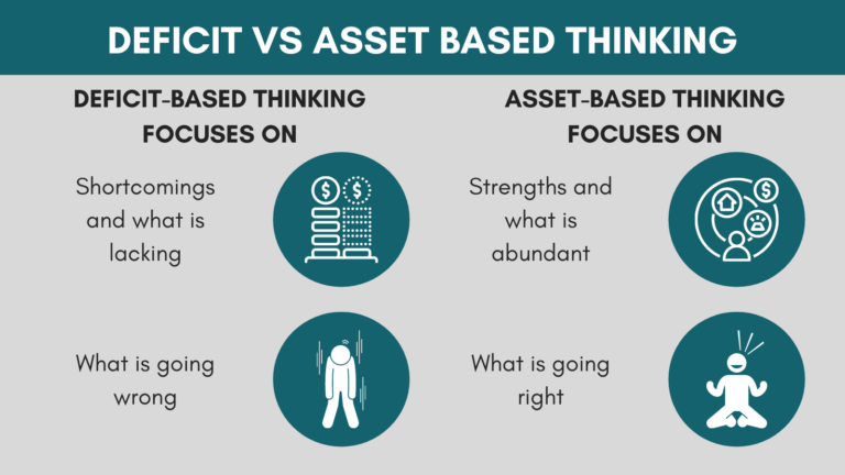 Asset-based-thinking-768×432