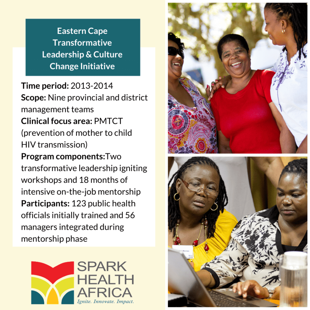 Eastern-Cape-2013-2013-Program-summary-1024×1024