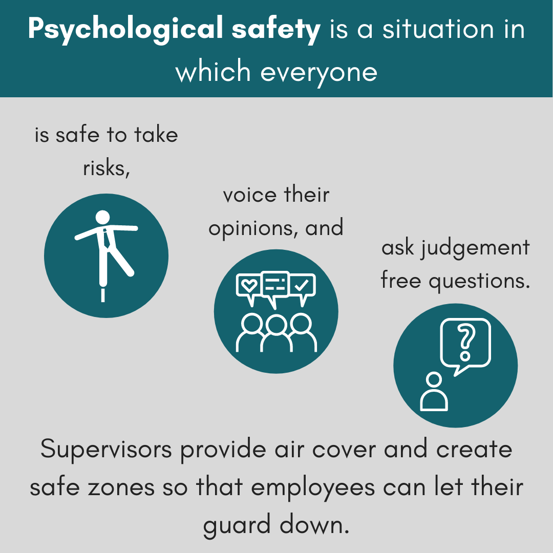Psychological-safety