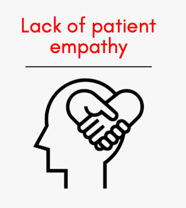 SHA-Empathy