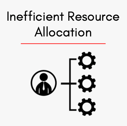 SHA-Resource