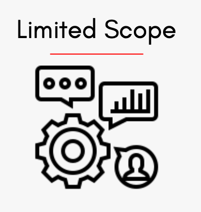 SHA-Scope