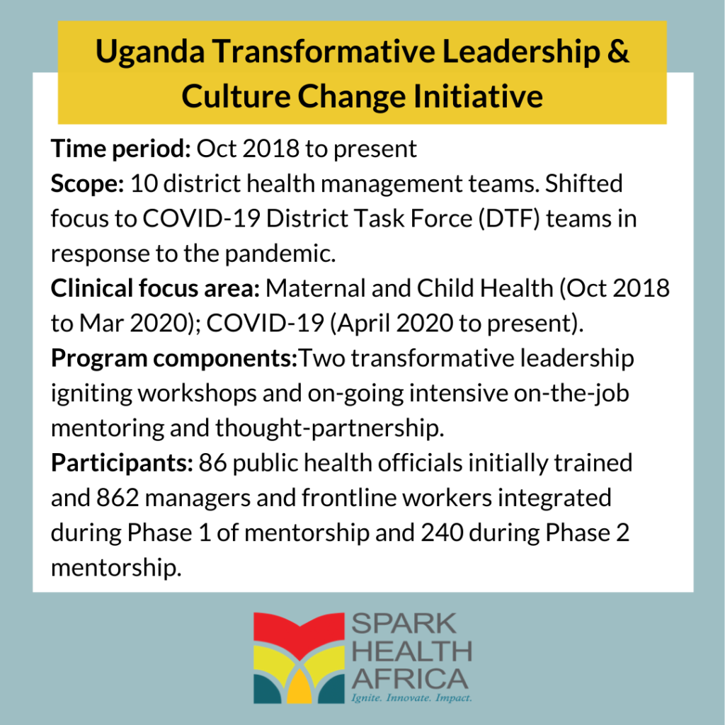 Uganda-program-summary-6-Oct-2020-1-1024×1024